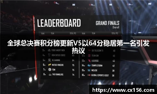 全球总决赛积分榜更新V5以64分稳居第一名引发热议